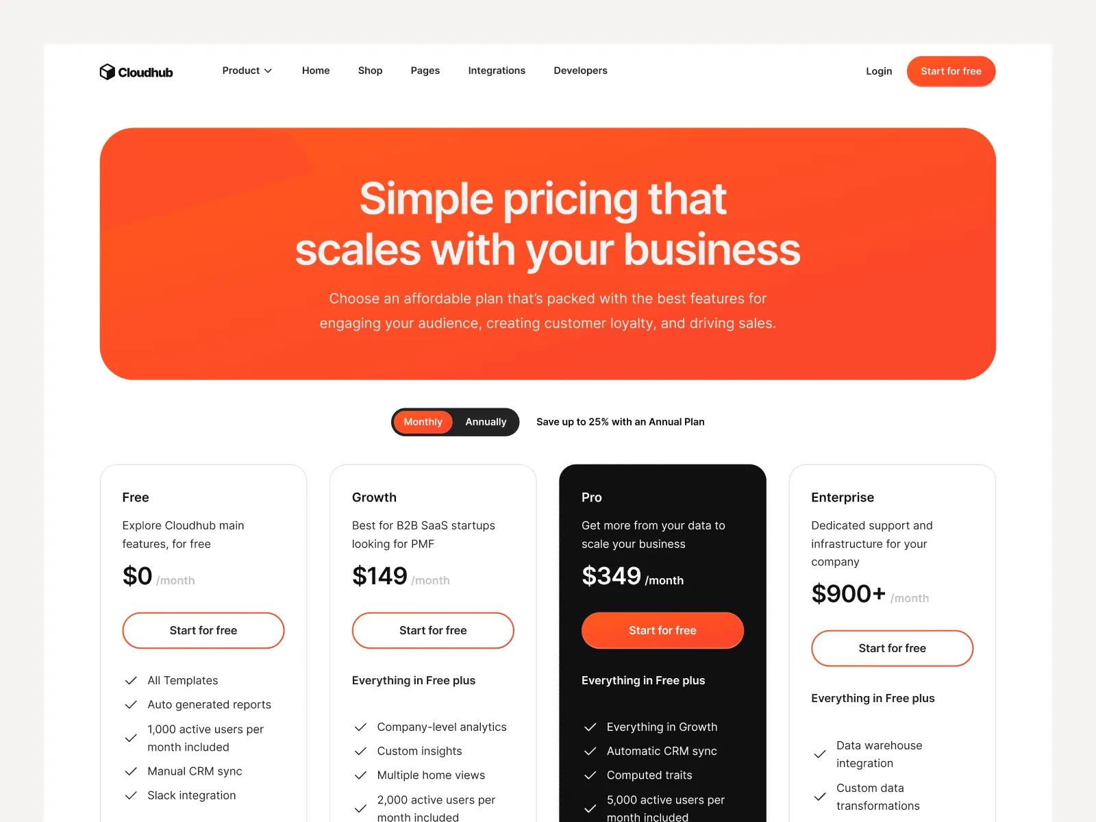 Cloudhub - SAAS Website Template preview 2