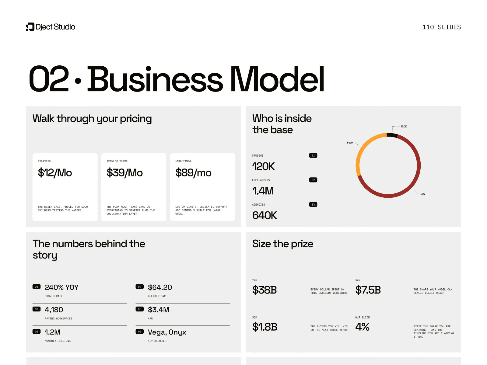 Ember - Startup Pitch Deck Template preview 3
