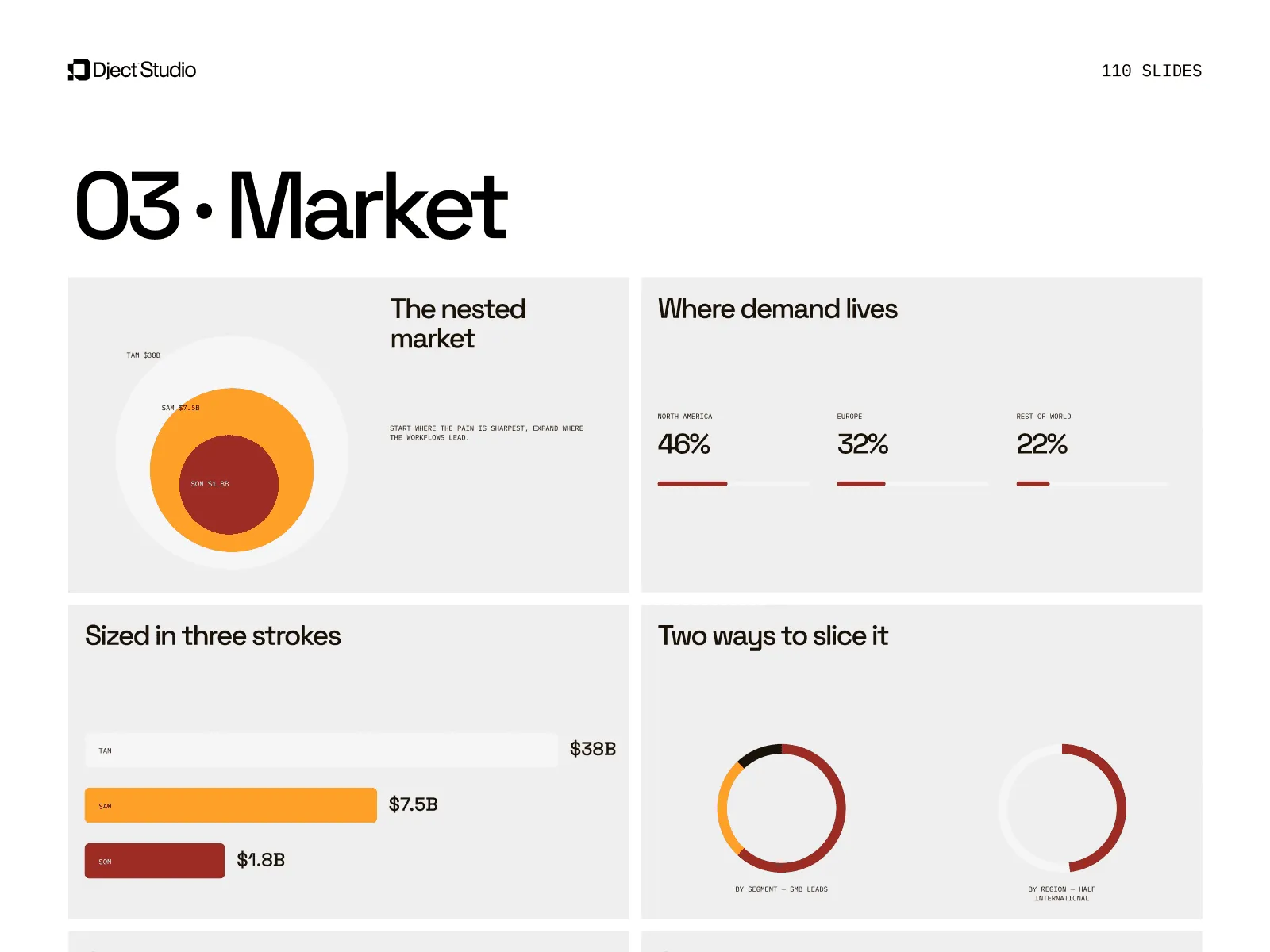 Ember - Startup Pitch Deck Template preview 4