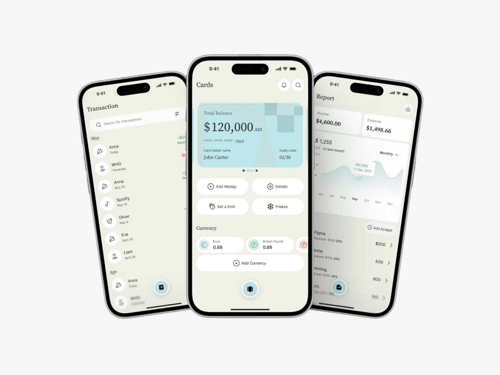 Fonio - Finance Mobile App UI Kit preview 2