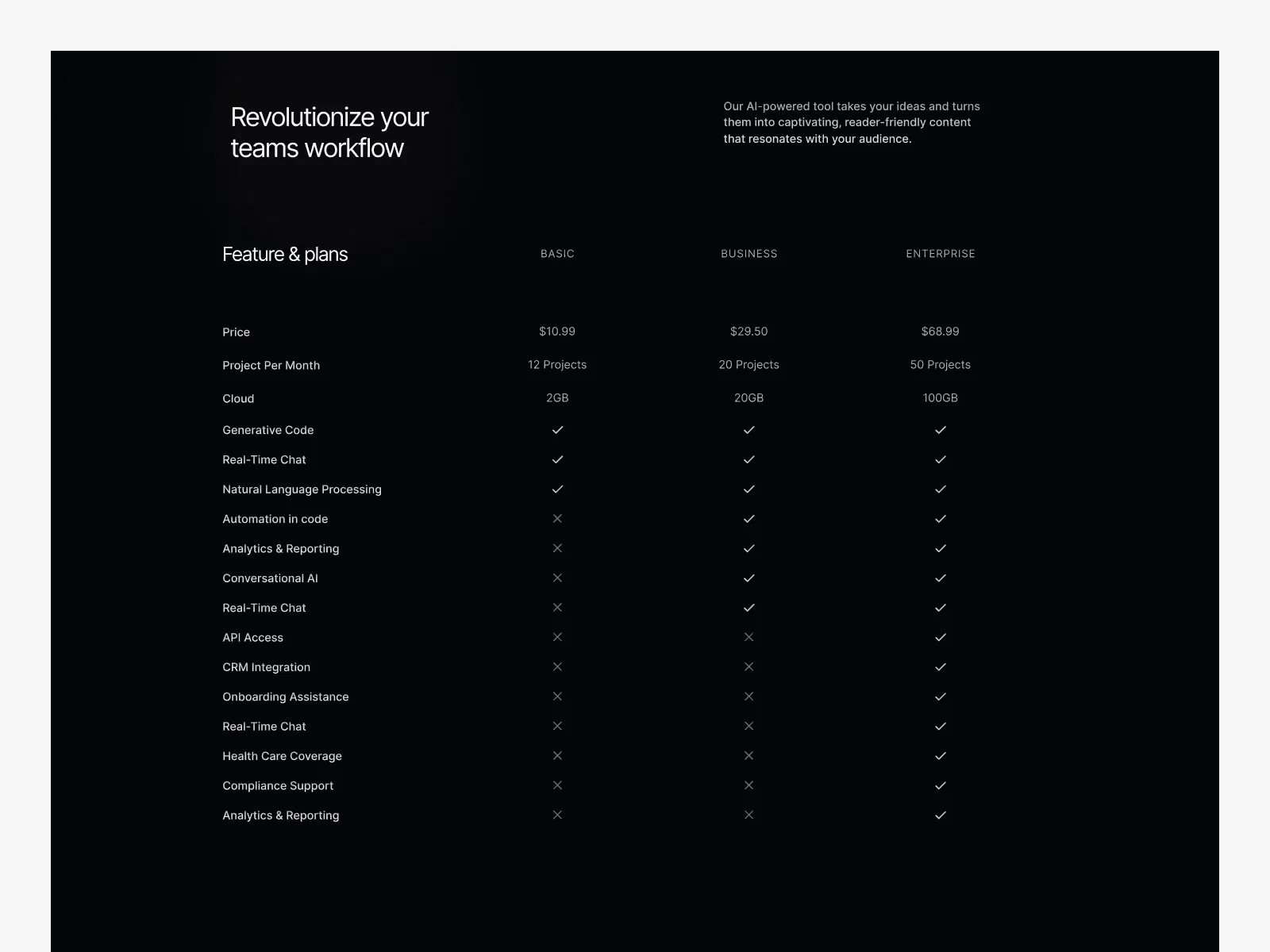 Hurix - SaaS Website Template preview 10