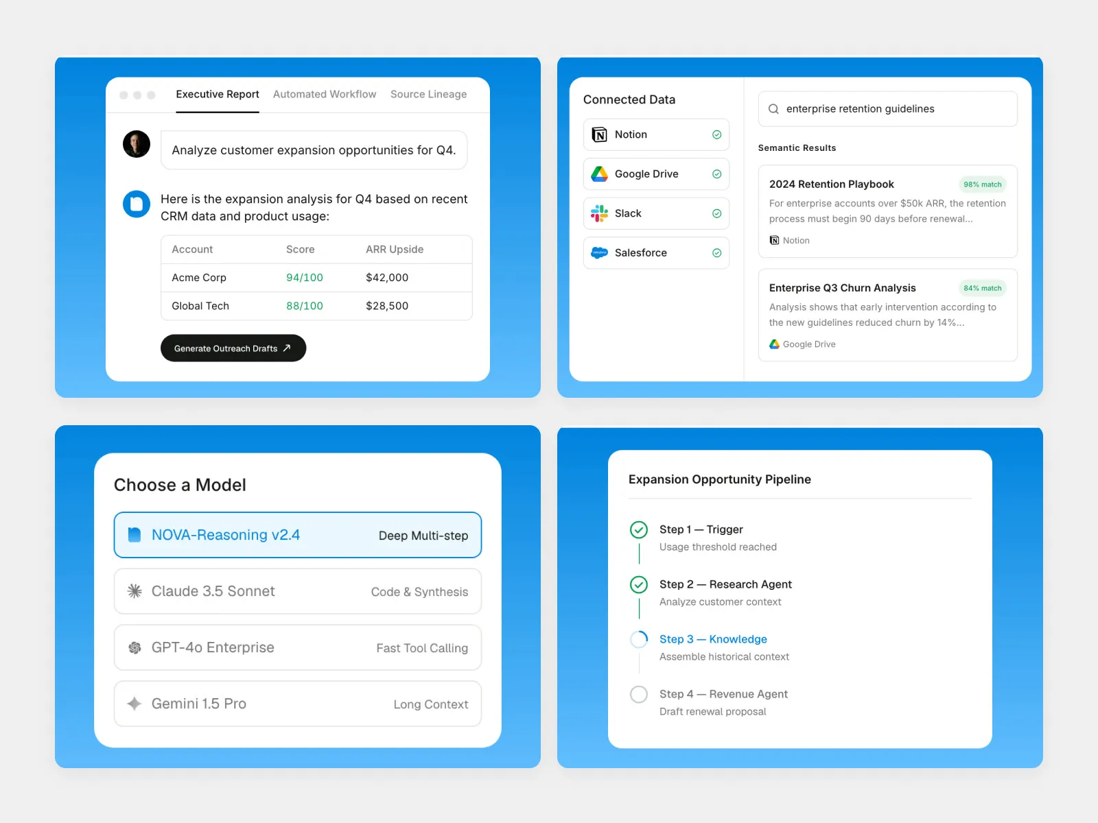 NovaOS - AI SaaS Website Template preview 4