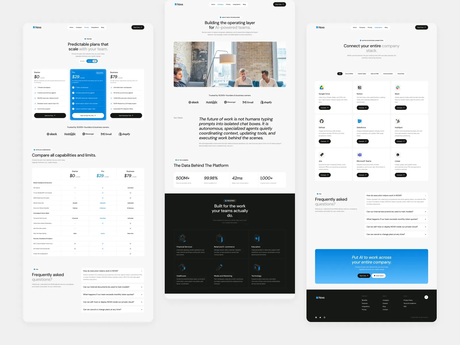 NovaOS - AI SaaS Website Template preview 5