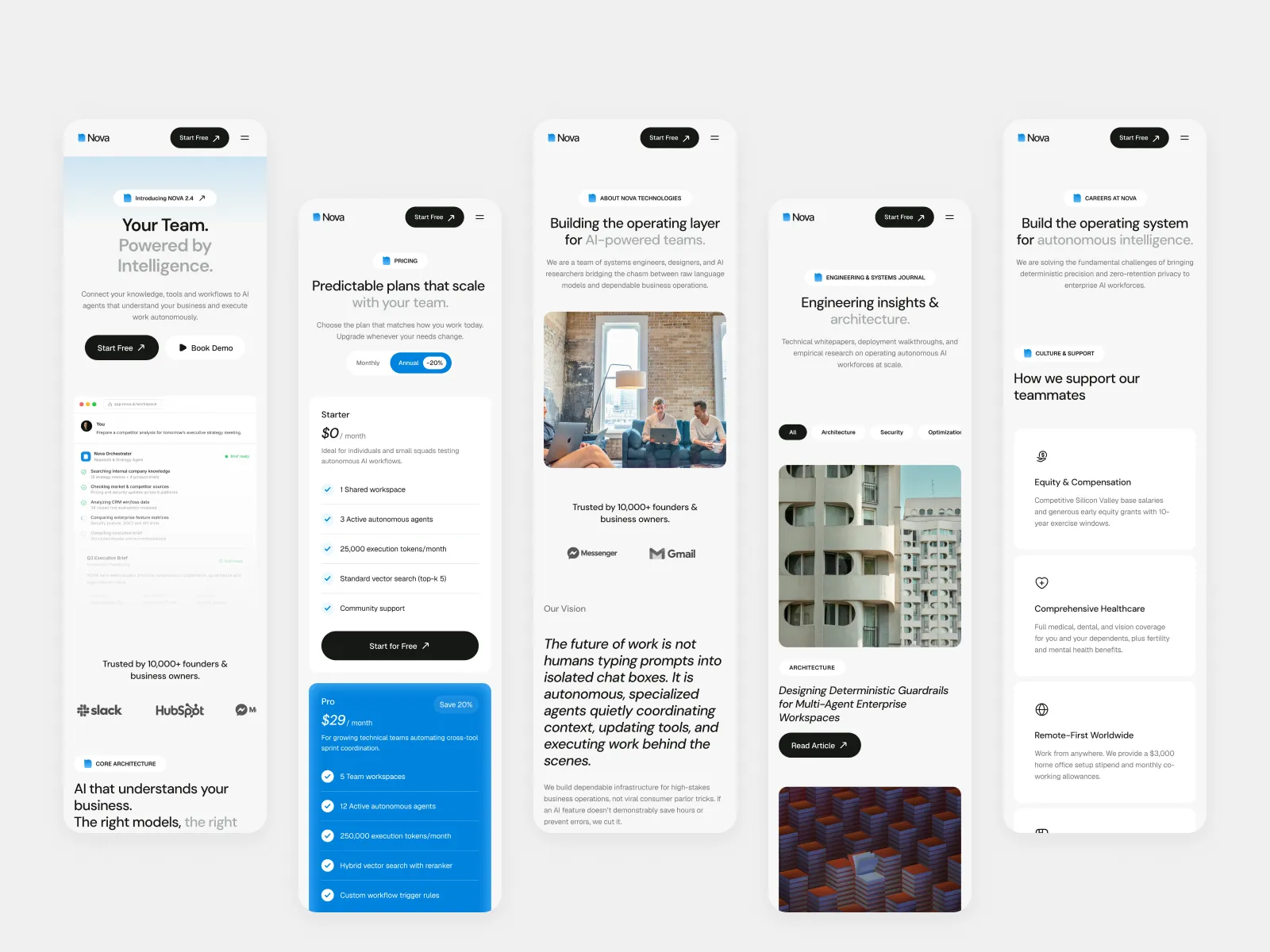 NovaOS - AI SaaS Website Template preview 7