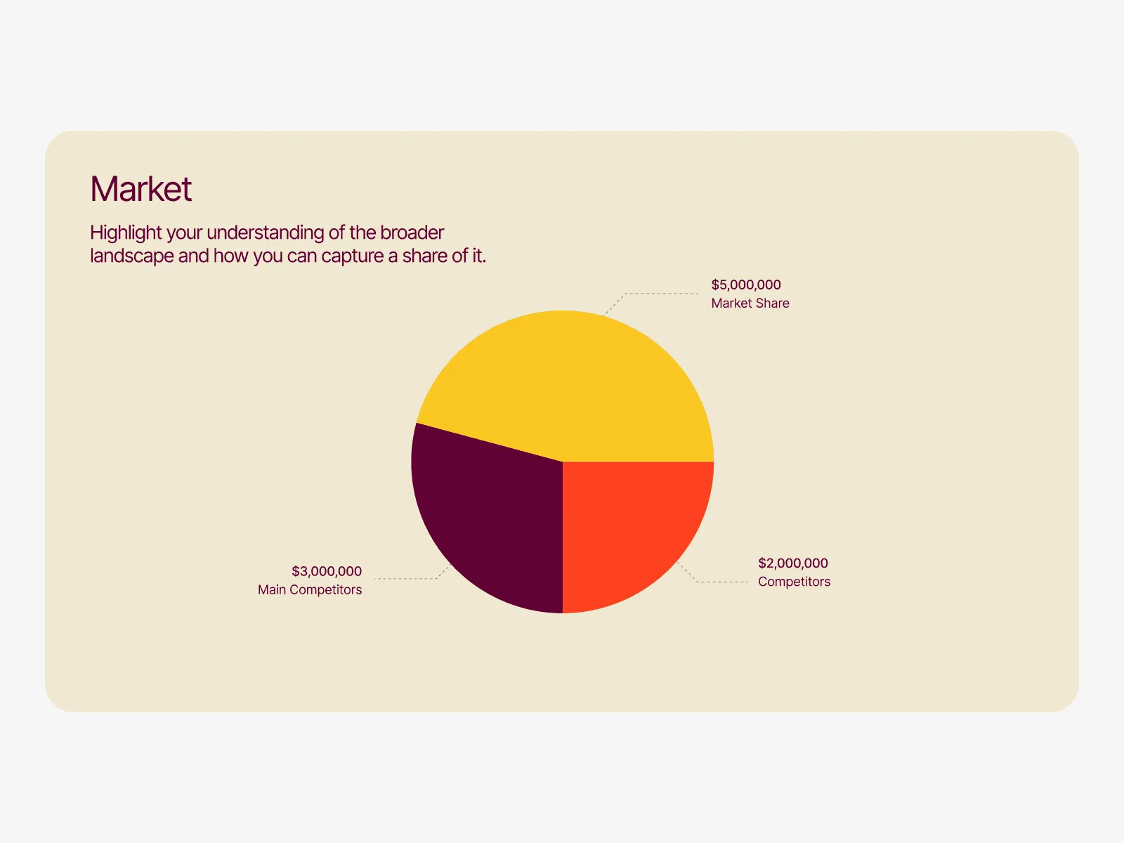 Slido Funding - Pitch Deck Presentation preview 5