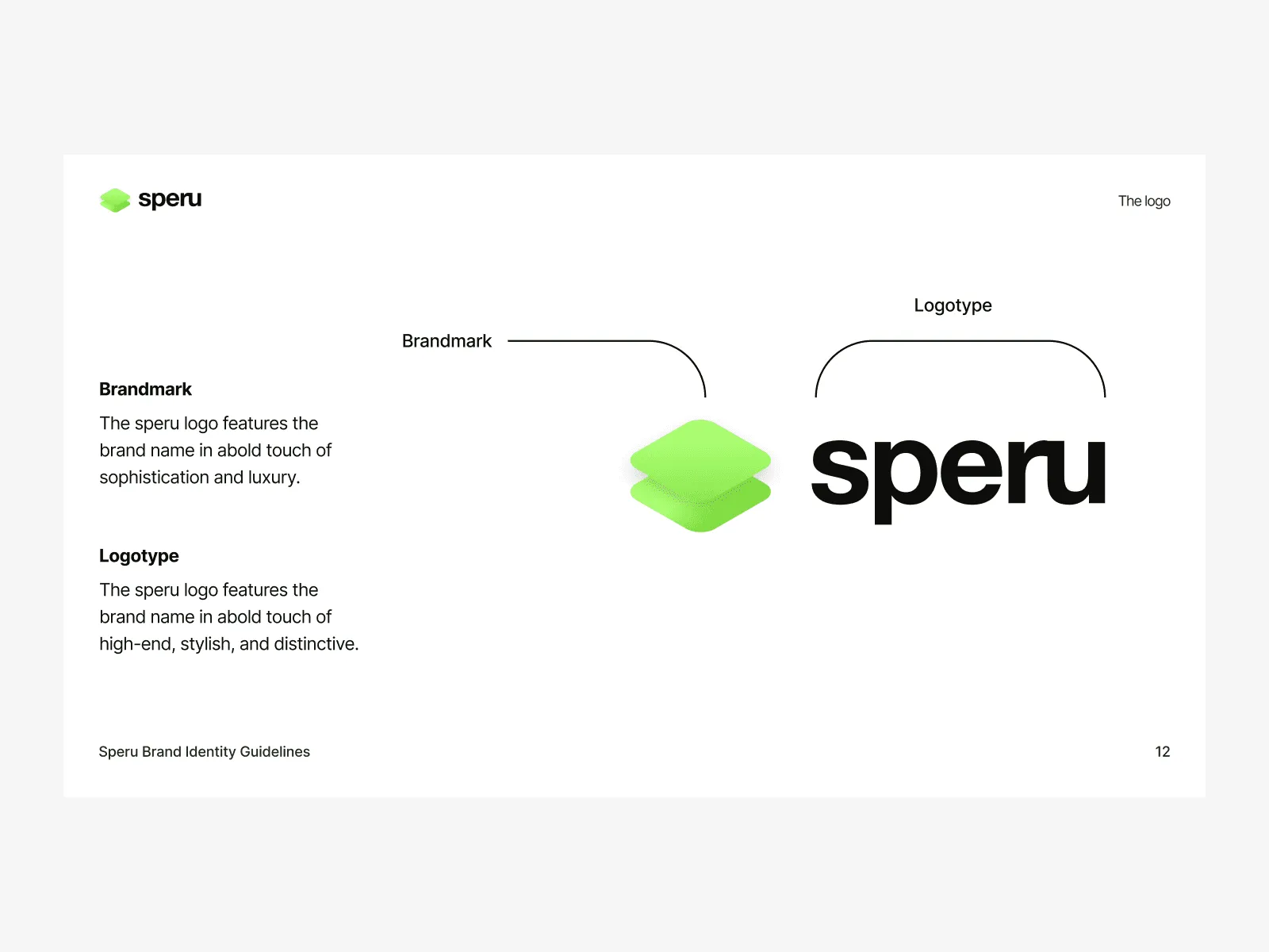 Speru - Brand Identity Guidelines Presentation preview 2